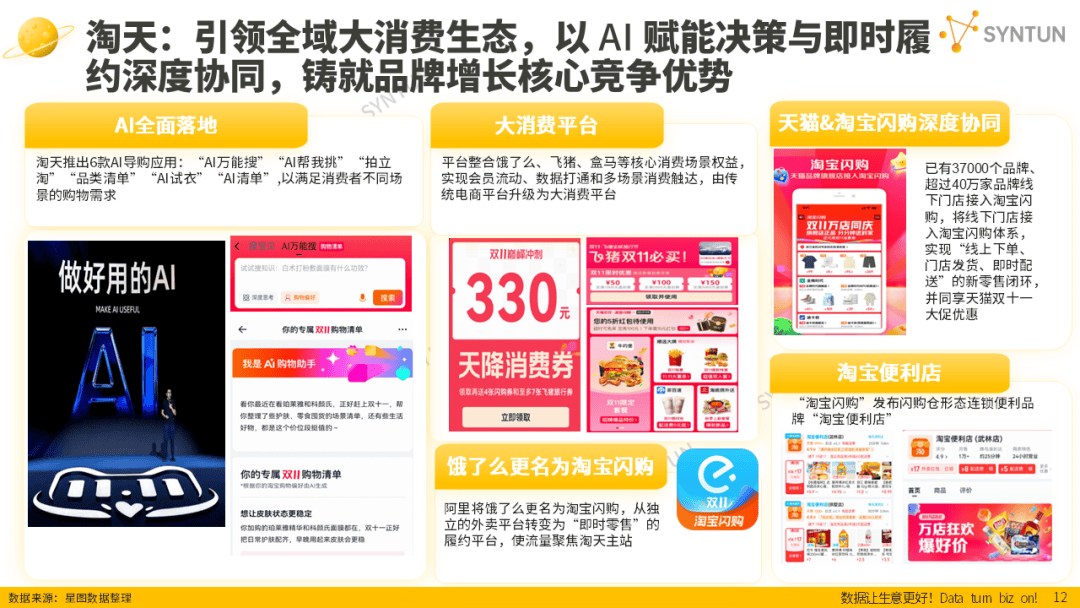 母嬰賽道韌性凸顯！2025雙十一母嬰玩具類目貢獻94億