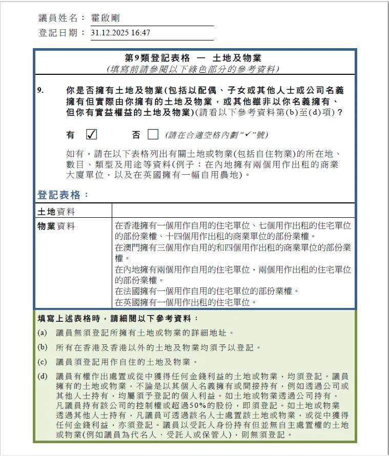 霍啟剛公開個人財產：35套物業曝光，多項房產與郭晶晶共同持有
