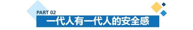 高喊“愛老己”的年輕人，開始存款搬家了