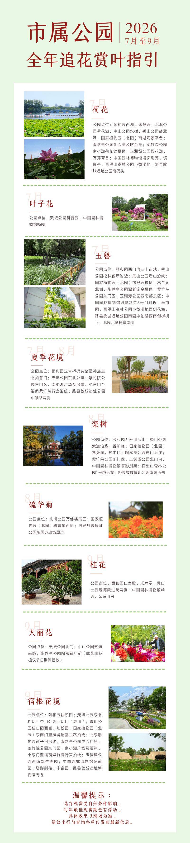 收藏！北京市2026全年追花賞葉指引，最佳觀賞點→