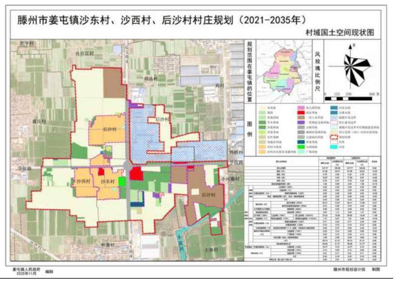 滕州：重磅！這3個村迎來大機遇，打造“都市農業+物流”新高地！
