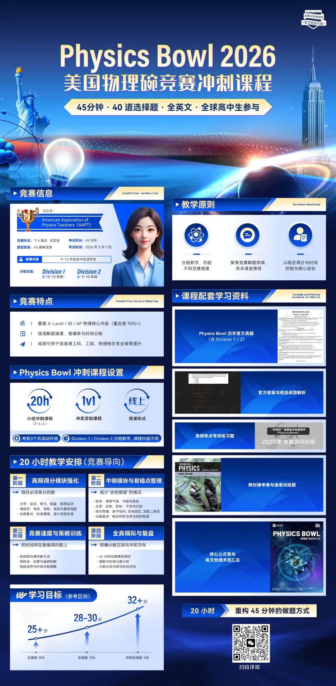2026泰晤士世界大學學科排名出爐！快看看你的專業哪所大學最牛？