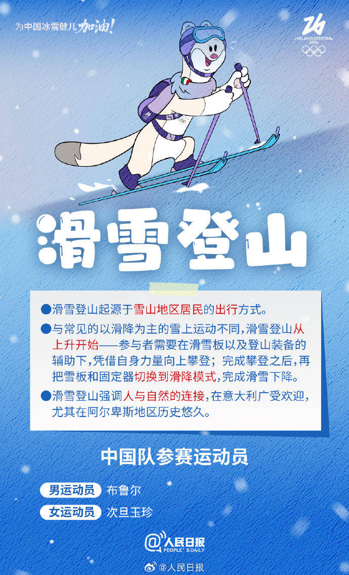 轉存收藏！米蘭冬奧Q版觀賽指南