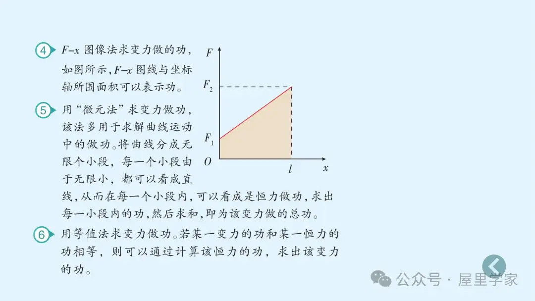 【物理卡片】高中物理必修二知識總結卡，建議收藏！