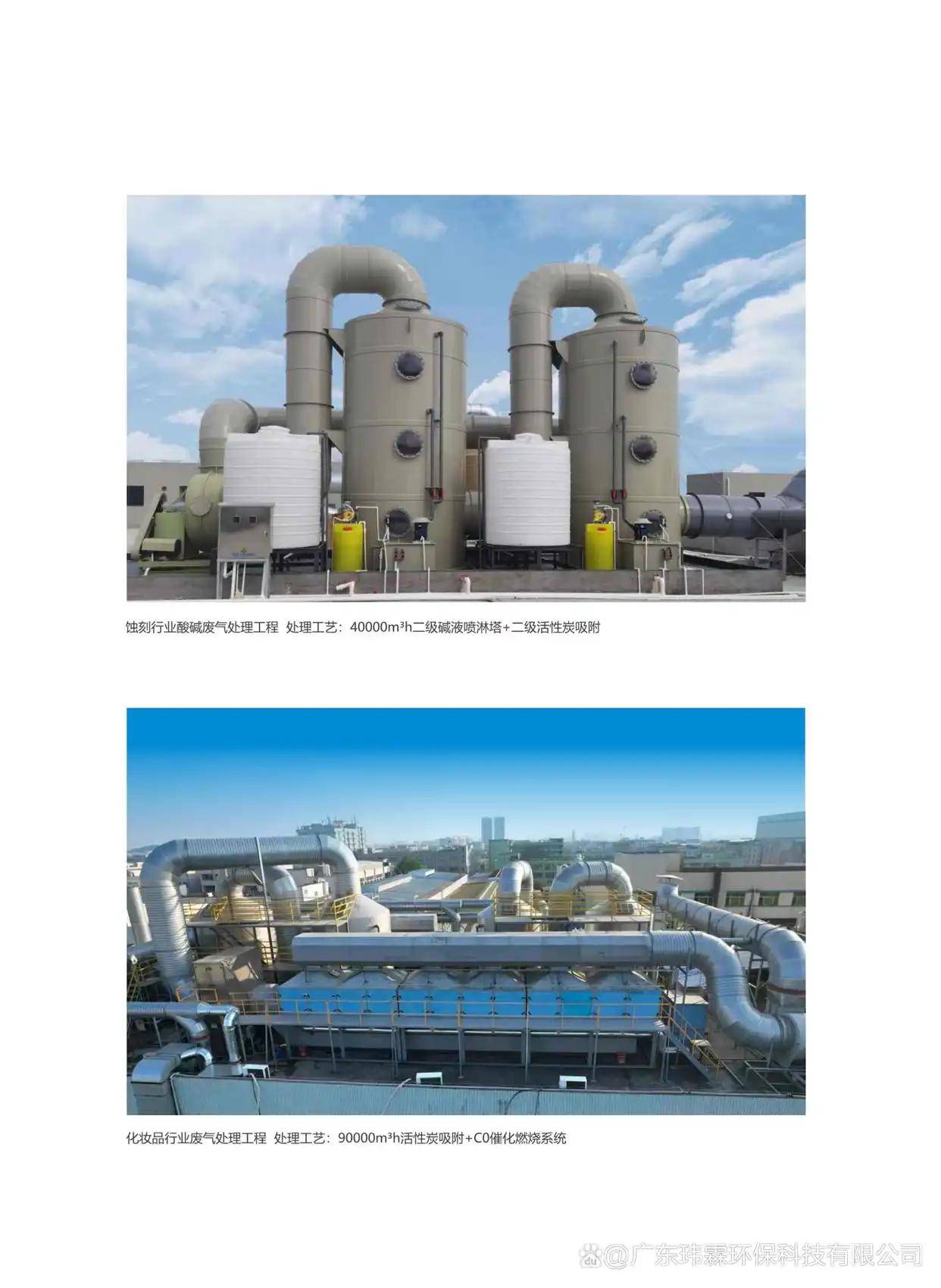 油漆廠廢氣怎麼處理｜油漆廠廢氣如何處理