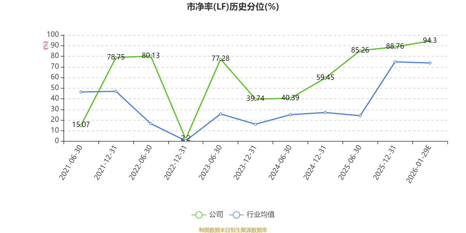 新亞電子：預計2025年淨利同比增長42.42%-56.79%