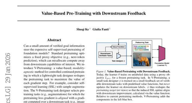 卡內基梅隆大學突破：小資料引導最佳化大模型預訓練方向