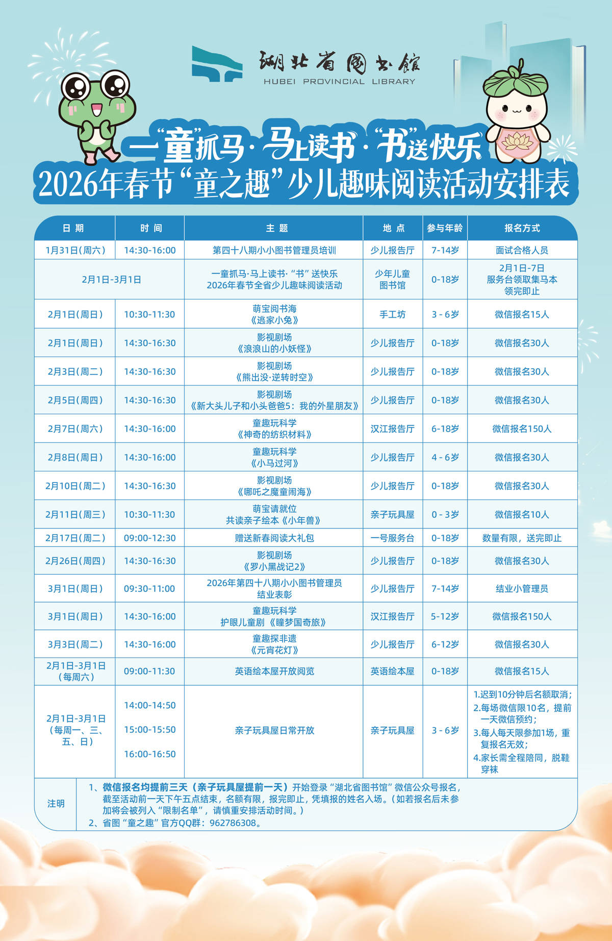 寒假到湖北省圖書館體驗“抓馬”快樂