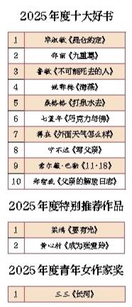持微火者·女性文學好書榜 2025年度十大好書