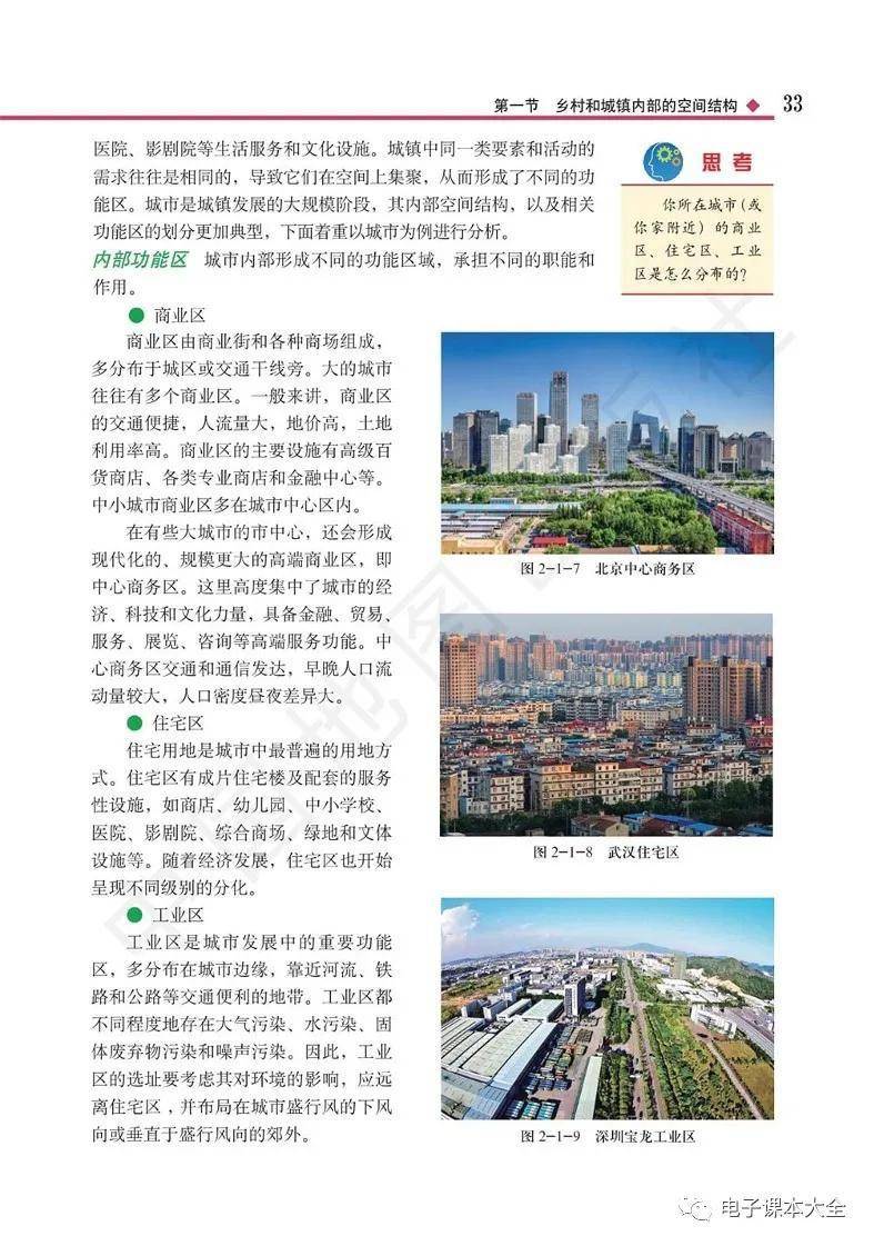 2026中圖版高中地理必修二電子課本(新教材高畫質PDF版)