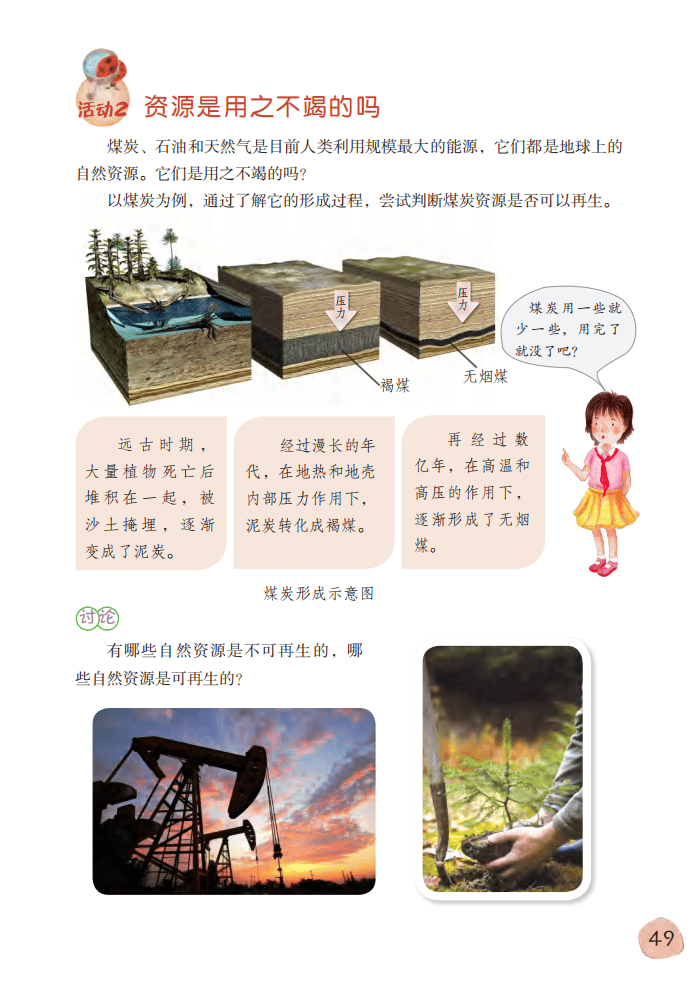 2026粵教版六年級科學下冊電子課本(PDF高畫質版新教材)