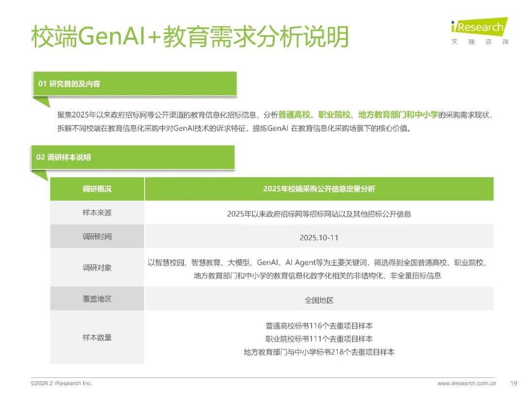 2026年中國GenAI+教育行業發展報告