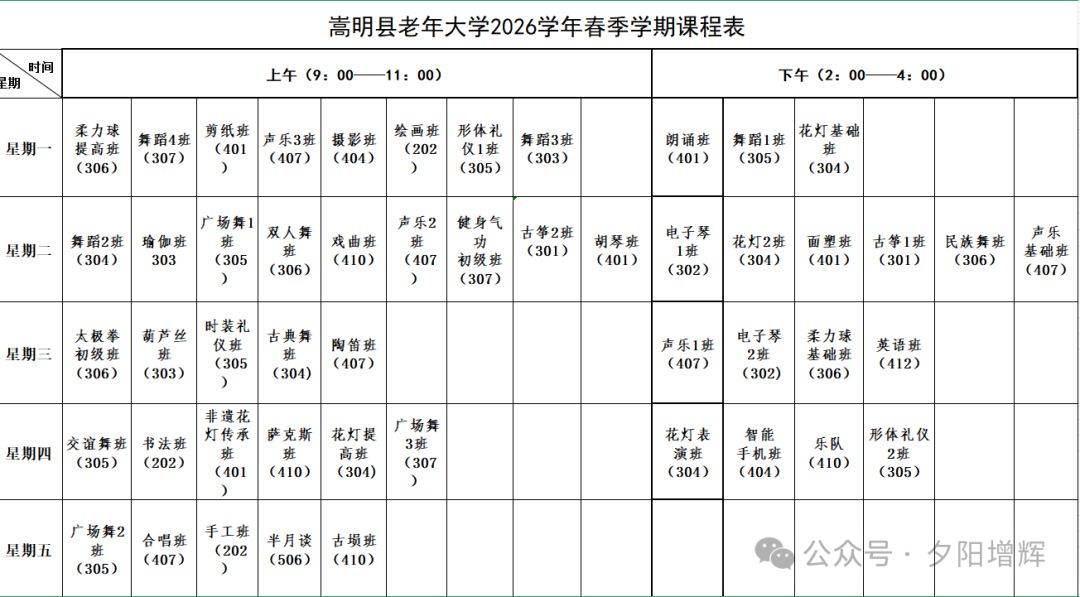 報名！50個教學班，嵩明縣老年大學春季學期招生