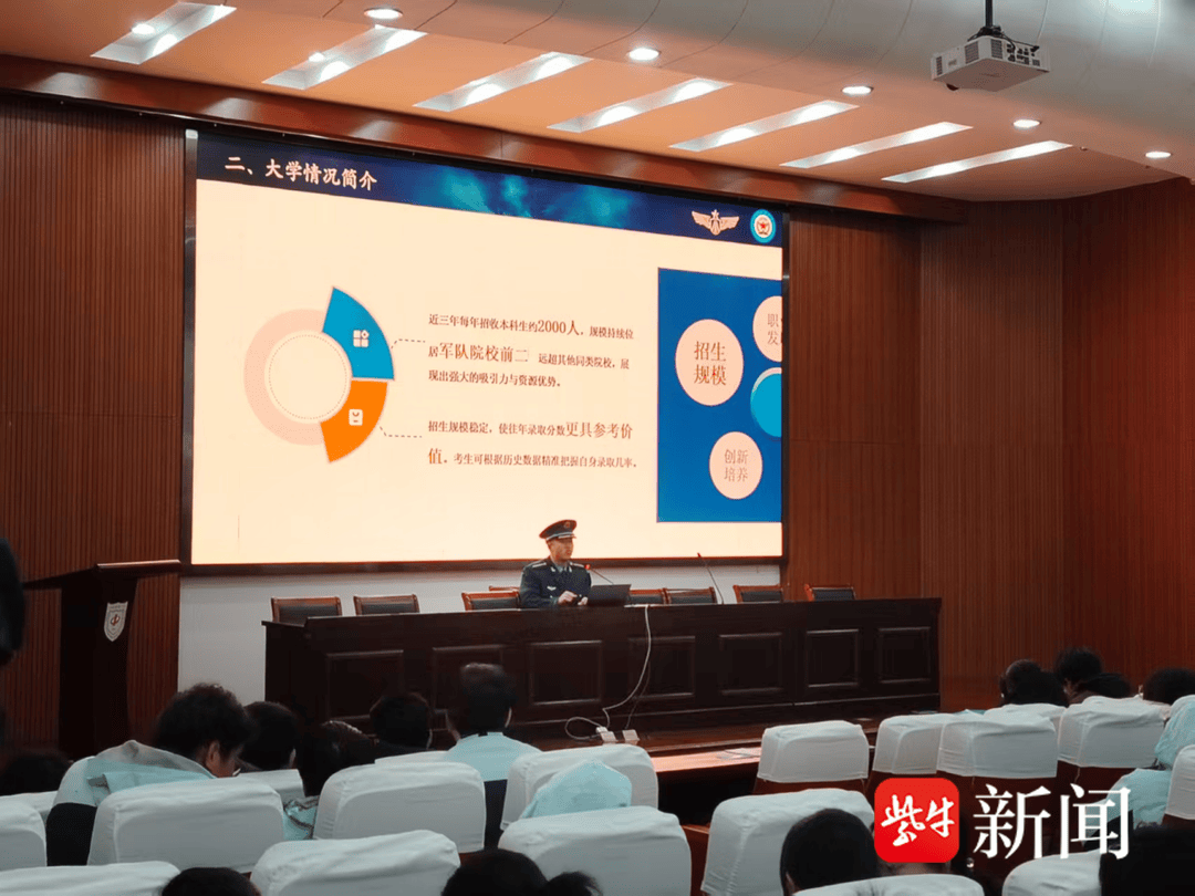 國防教育進校園，鎮江一中迎來軍校學員宣講團