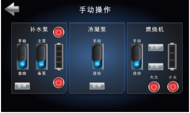 鍋爐控制系統改造
