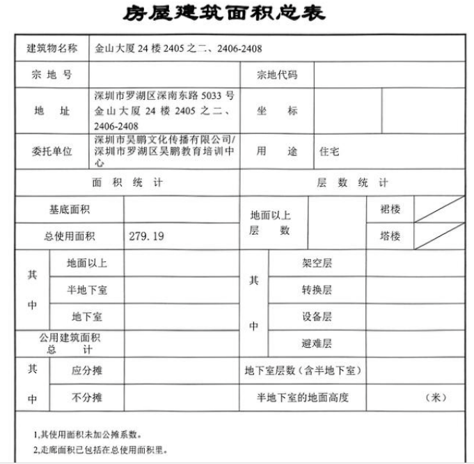 租戶稱同一房產“面積縮水”多付約40萬 仲裁支援合同約定，律師稱單方測繪證明力較弱