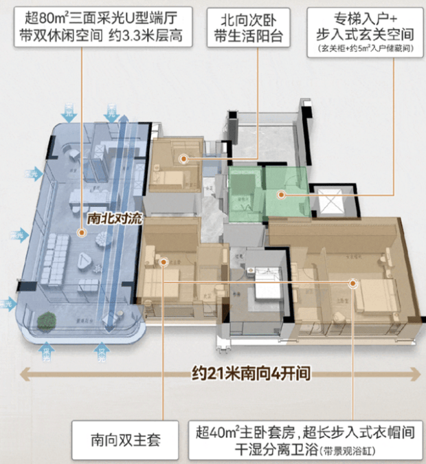 建發房產&招商蛇口釋出新品；越秀舉行新春戰略釋出會 | 1月住宅產品月報