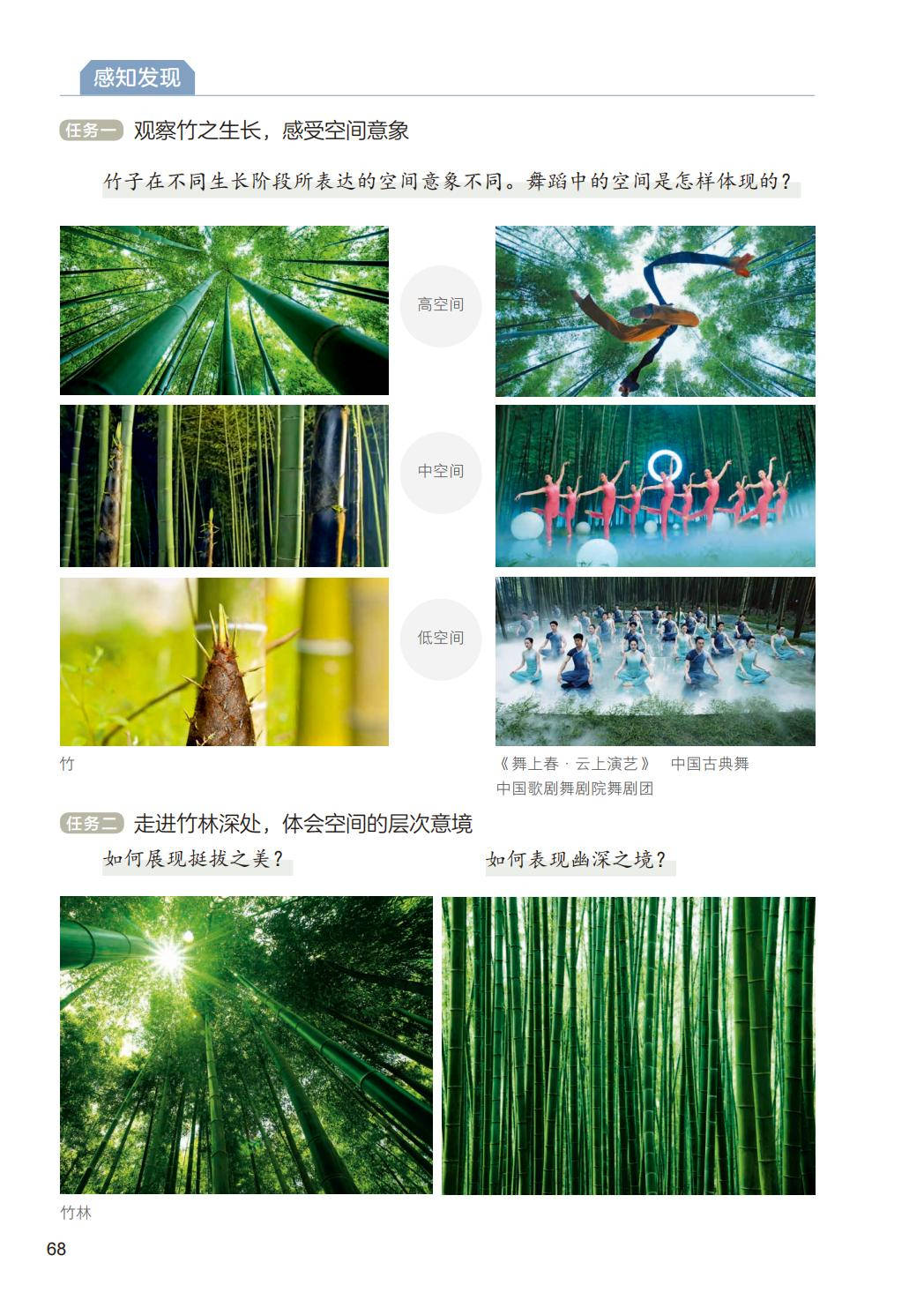 2026人美版八年級舞蹈(下冊)電子課本(PDF版新教材)