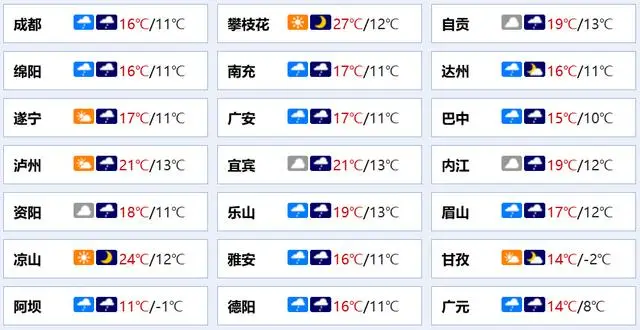 成都“火車北站”最新進展來了：站房部分割槽域已開始裝修