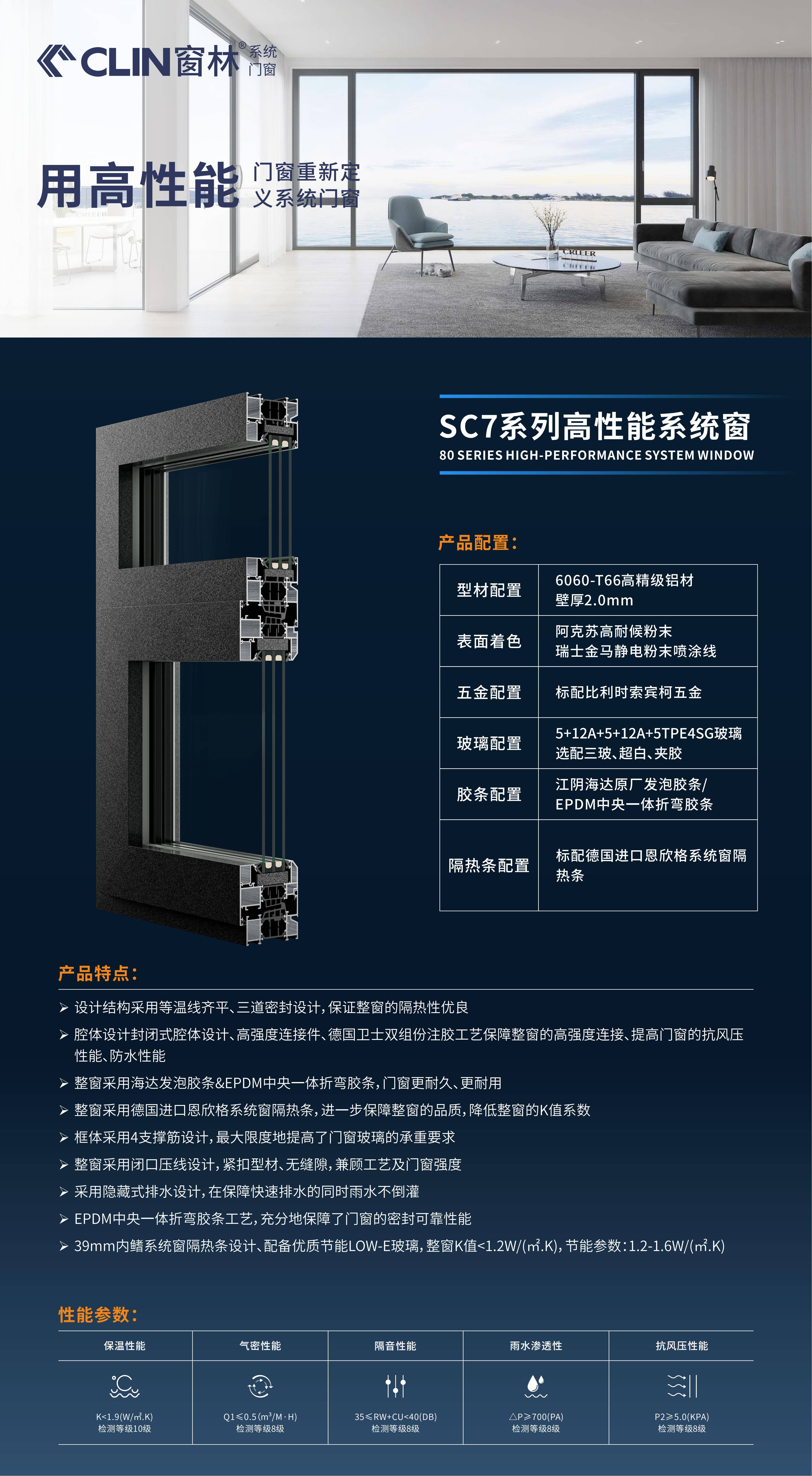 門窗一線品牌高階窗林門窗，口碑載道受讚譽