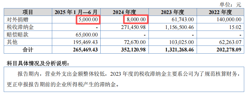 賽英電子IPO:陳國賢鉅額套現，黃振宇任獨董期間陳蓓璐投資私募