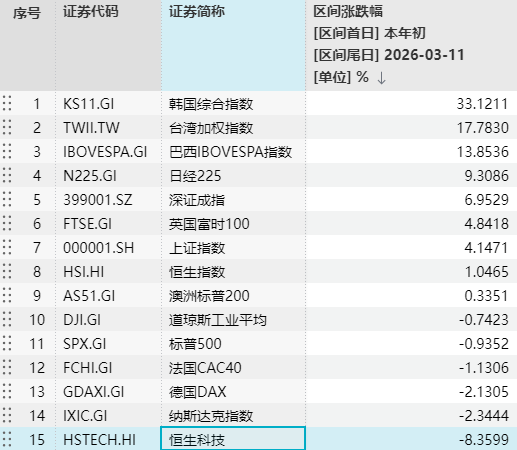 港股科技ETF，持續吸金