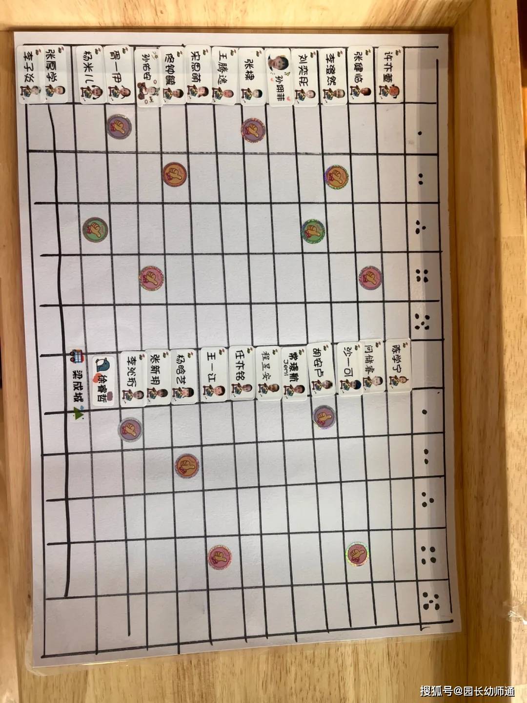 幼兒園一日生活環創合集，可愛又有趣！看過的幼師都收藏了！