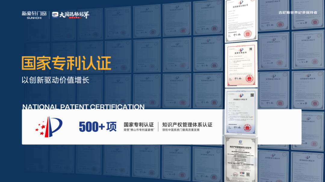 傑出貢獻獎｜新豪軒門窗紮根千億街道，以實業擔當共繪發展藍圖