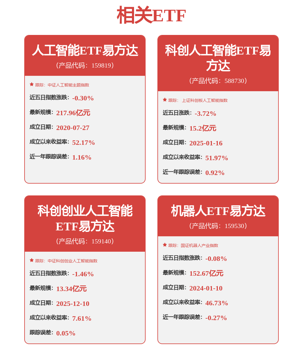 拓普集團獲得實用新型專利授權：“一種水管快速密封氣檢工裝”