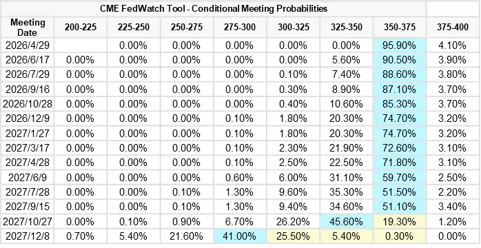 大盤快速下跌，上證指數ETF備受關注