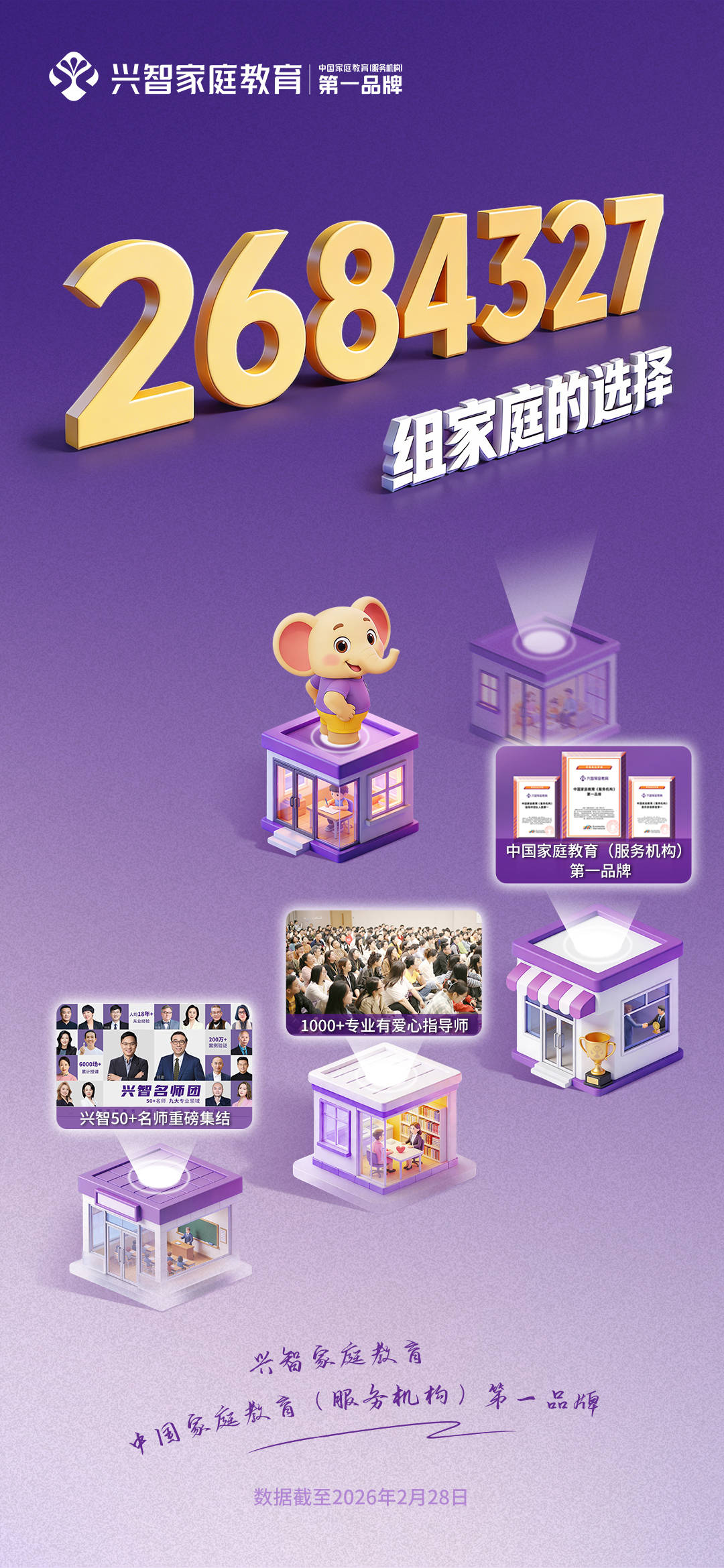 興智家庭教育中國家庭教育第一品牌，專業家庭教育機構的興起