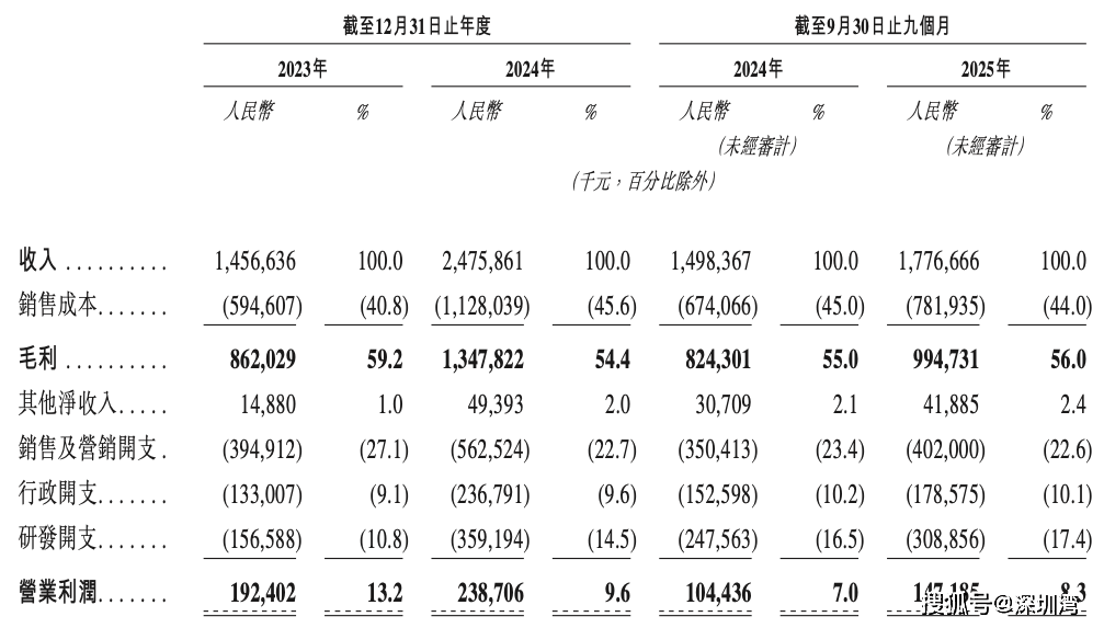 原創xTool UV 紫外雷射雕刻機，用冷加工為桌面製造「降溫」