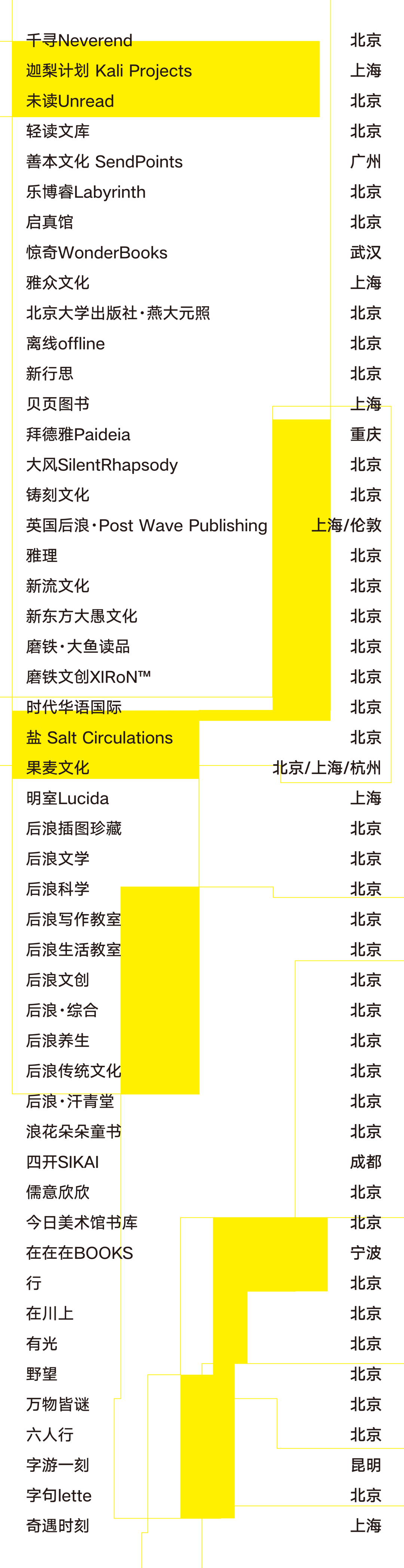 等到春暖豔陽天，你我北京見！| 2026做書圖書市集