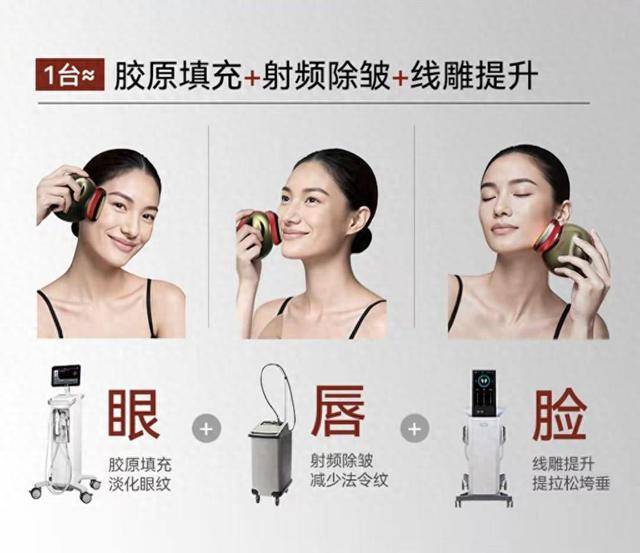 射頻美容儀強監管在即，極萌新推“黃金微雕”涉嫌擦邊醫美