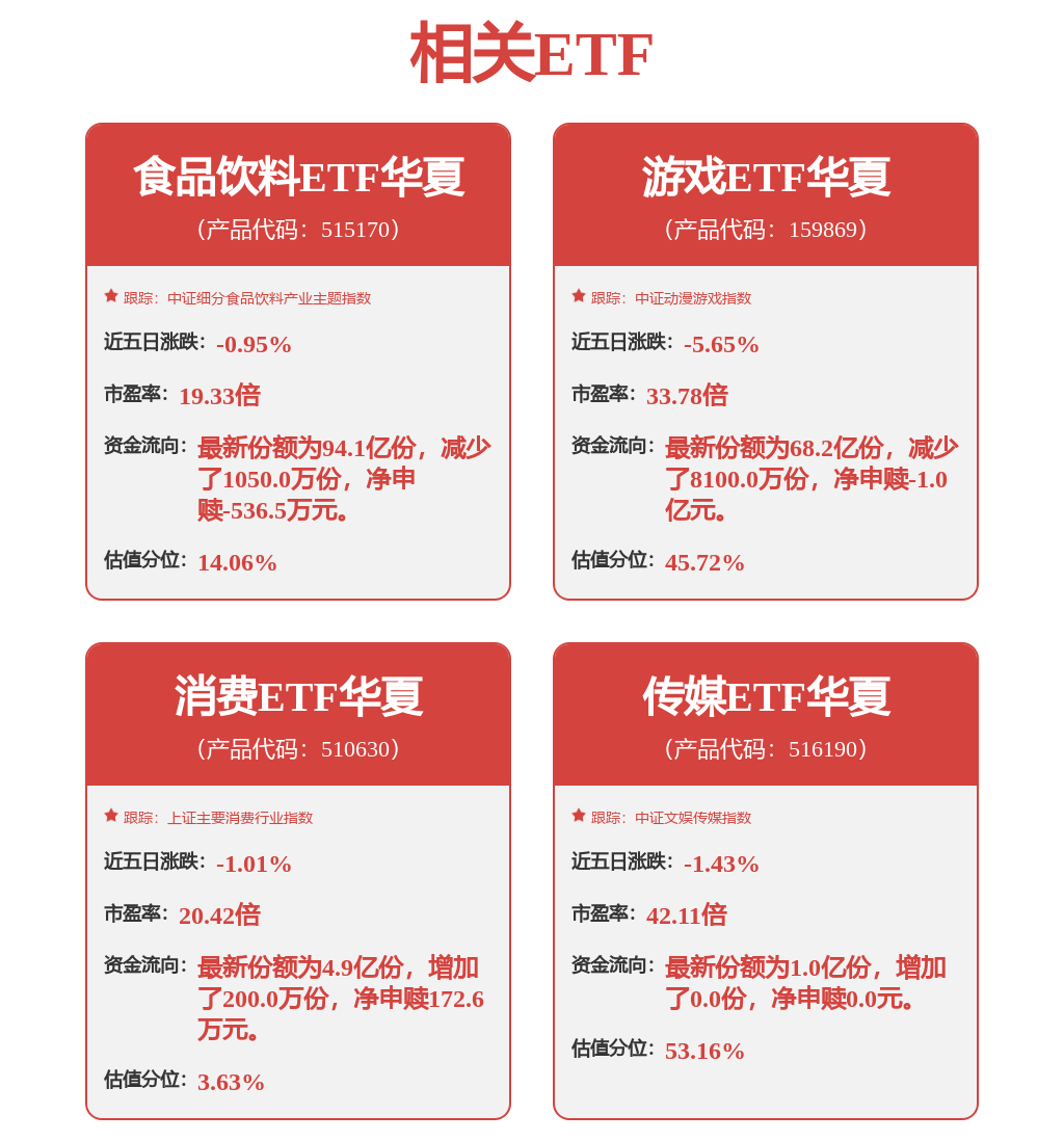 青島啤酒招標結果：飲料公司資產租賃改建設計專案成交公告