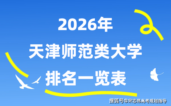 2026年天津市師範類大學排名及錄取分數線一覽表