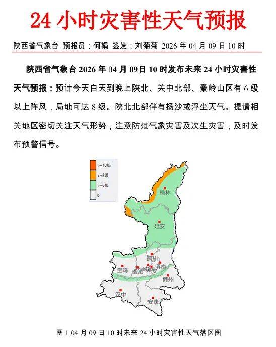 關好門窗！關好門窗！陝西釋出災害性天氣預報