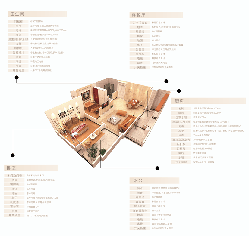 只要裝修就能領！惠民補助最高可抵5萬元