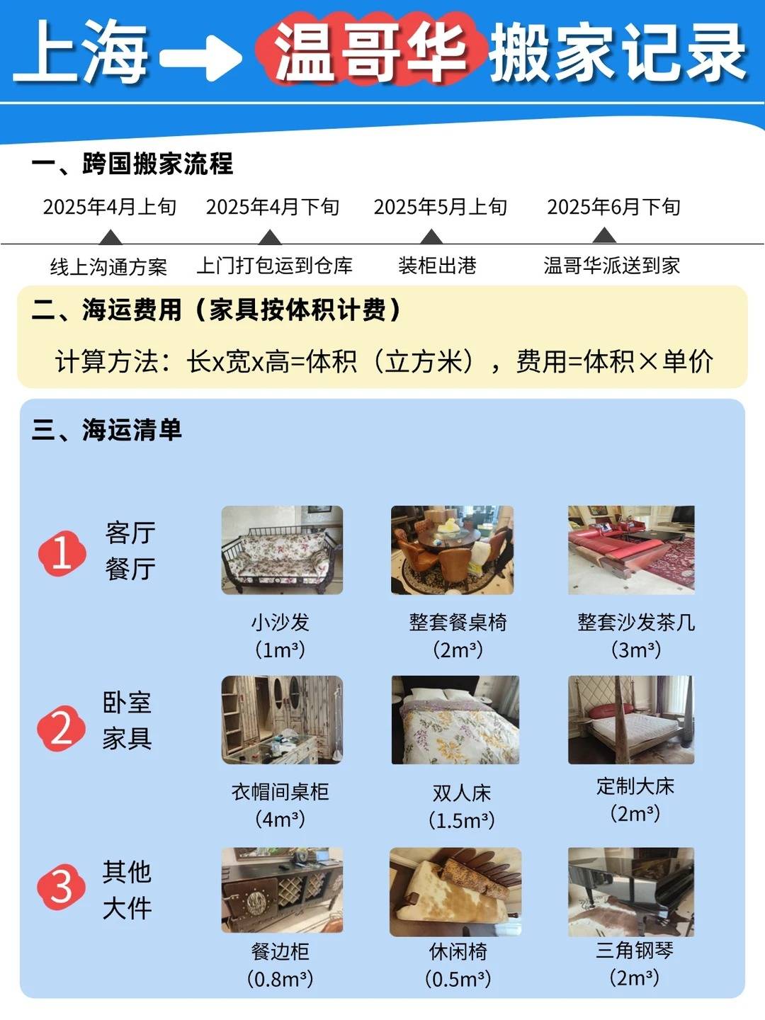 上海亞加達國際搬家跨國搬家服務上海亞加達國際移民搬家