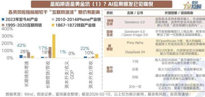 原創1萬億AI價值！外資看上中國科技股，港股科技為何“折價”？
