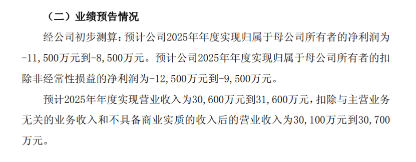 海量財經 | 六連板後突現“天地板”！華遠控股重組預期行情急轉直下