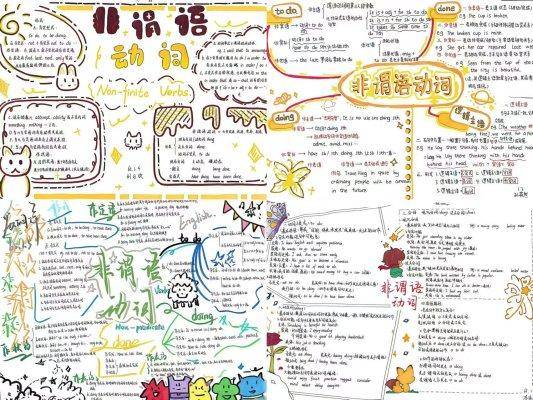 原創濟南市萊蕪第一中學：妙筆繪語法 導圖展風采