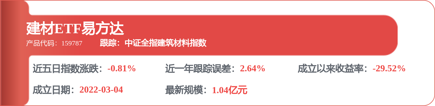 海螺水泥招標結果：安徽海螺水泥股份有限公司2026-2027年度照明燈具中標候選人公示