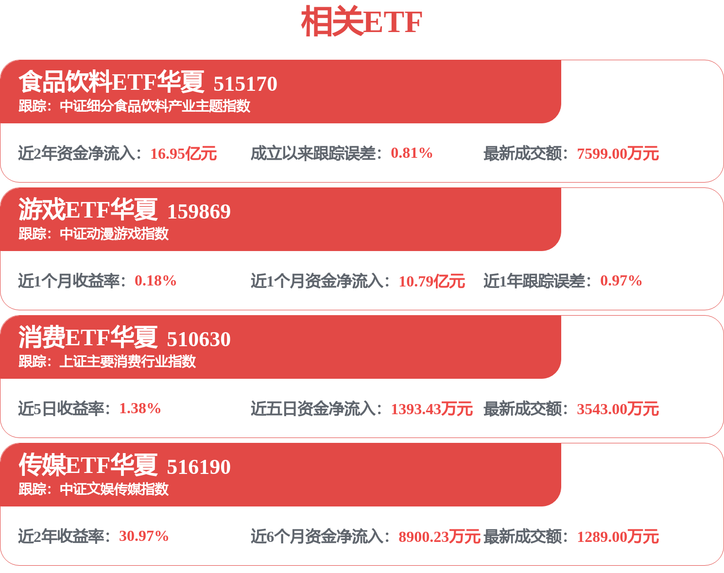 青島啤酒招標結果：2026同安影視城五一花潮大賞活動競價方案成交公告