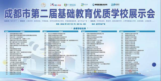 2026 年成都市第二屆基礎教育優質學校展示會盛大啟幕：數字領航，共繪教育新藍圖