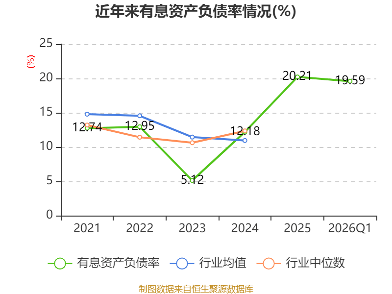 華貿物流：2026年一季度淨利潤9203.5萬元