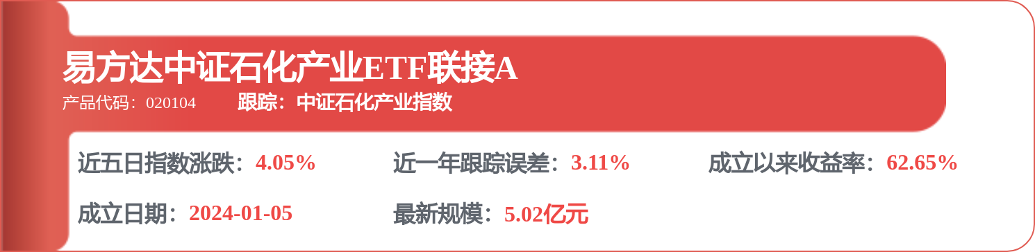 華魯恆升招標結果：山東華魯恆升化工股份有限公司等容量替代建設3480h高效鍋爐專案89號鍋爐建築工程結果公告