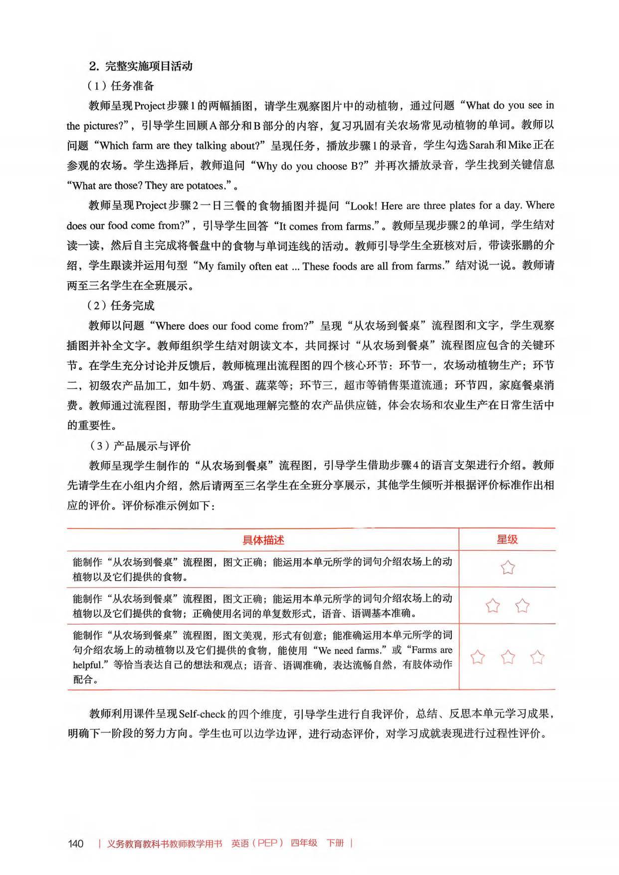 2026春人教pep版小學英語四年級下冊教師教學用書，PDF電子版，可下載