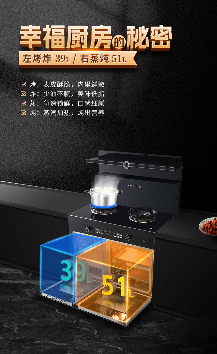 舊廚房換新顏，不用等裝修旺季——美大整合灶超級品牌月，以舊換新直接搬