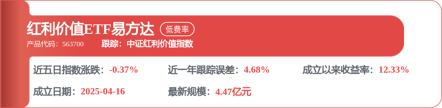 股市必讀：上峰水泥(000672)股東戶數3.4萬戶，較上期減少4.93%